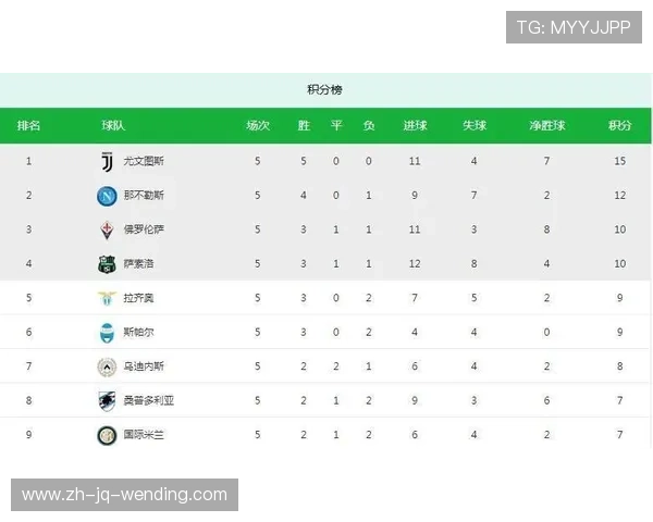 为什么意甲联赛中有许多“小球队”的现象分析