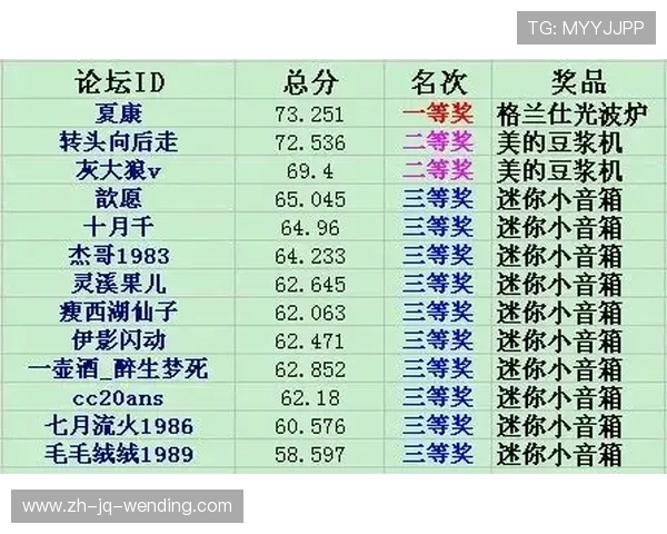 德甲俱乐部创意文案与“蛋糕梗”风波全记录