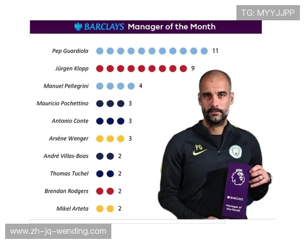 英超十二月份最佳教练的评选标准与候选名单 英超十二月份最佳教练的评选标准与候选名单